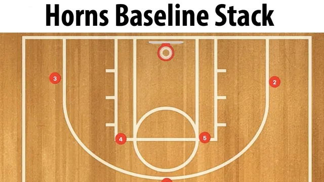 baseline in basketball