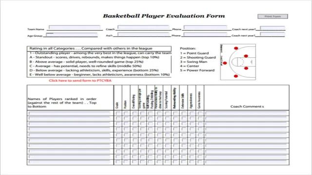 basketball player evaluation form