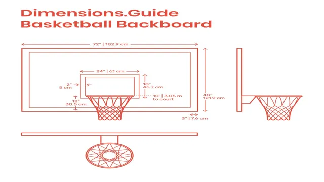 basketball rim dimensions