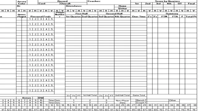 Game On: How to Keep Score with a Basketball Scoresheet