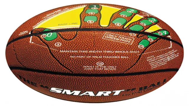 basketball smart ball