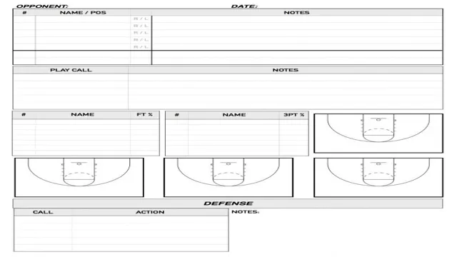 scouting report template basketball