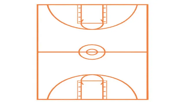 basketball overlay